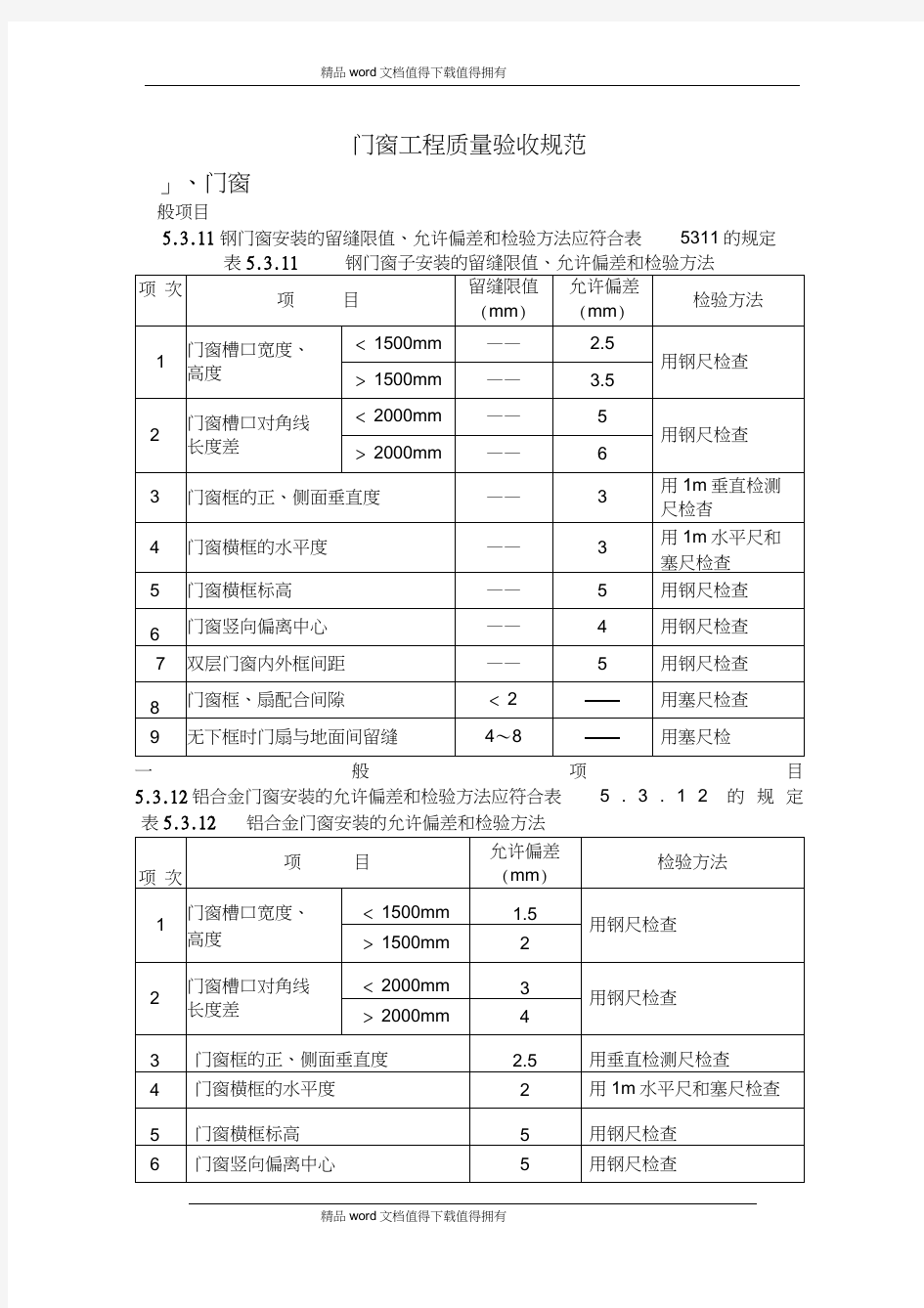 门窗工程质量验收规范