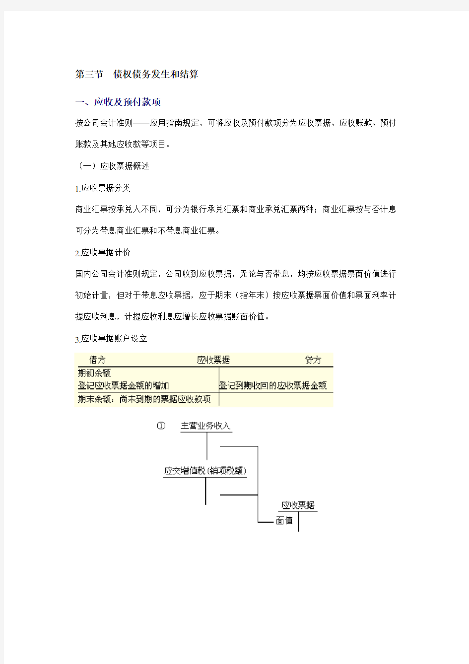 2021年会计从业资格考试会计基础复习安徽