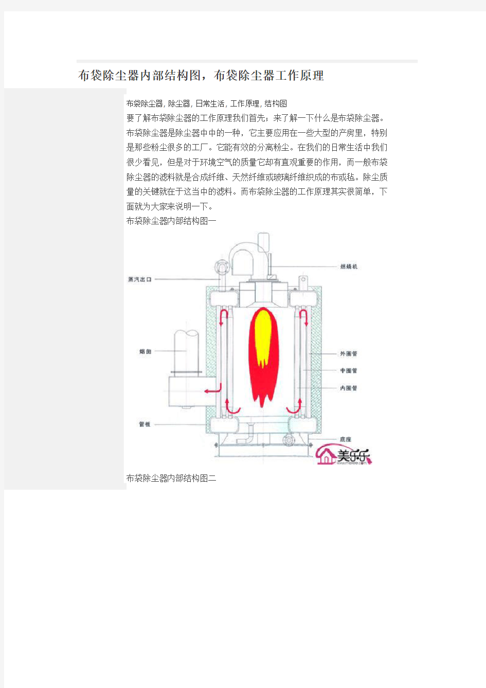 布袋除尘器内部结构图