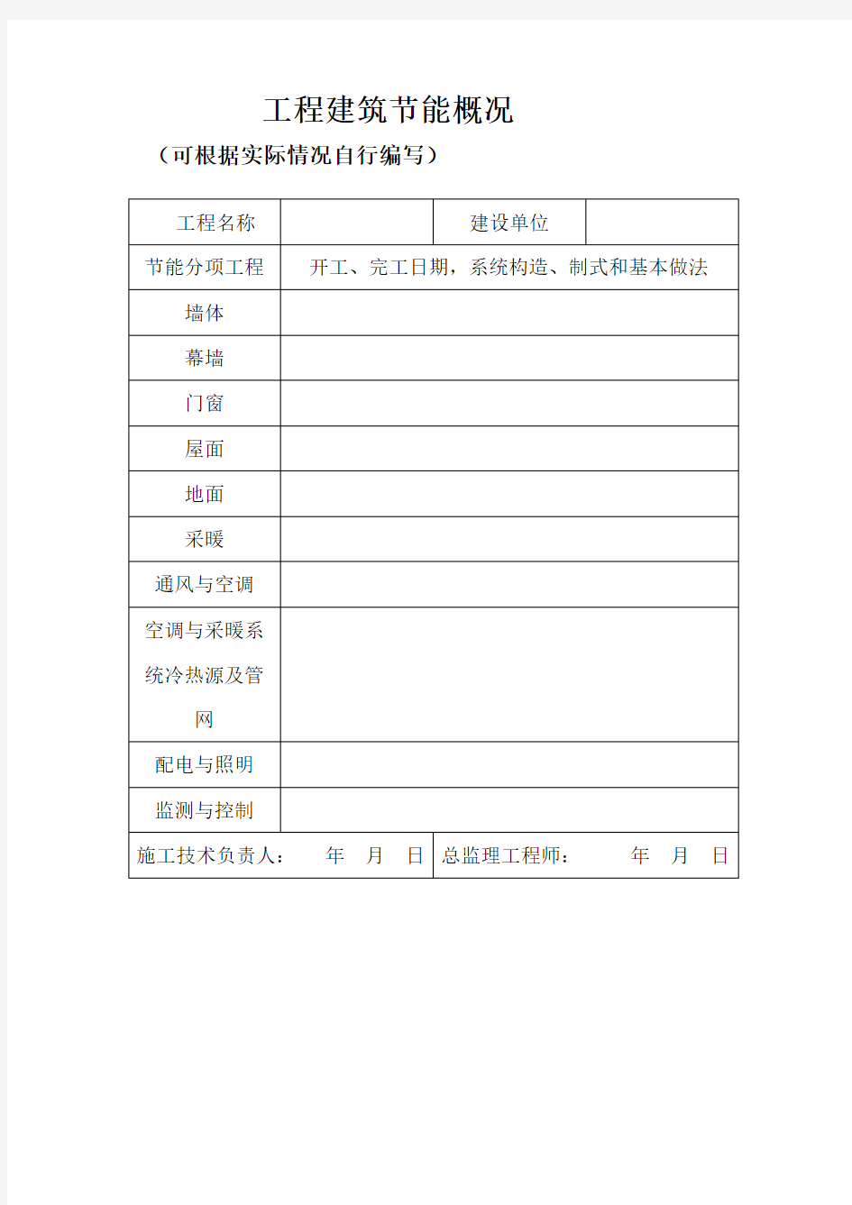 工程建筑节能概况