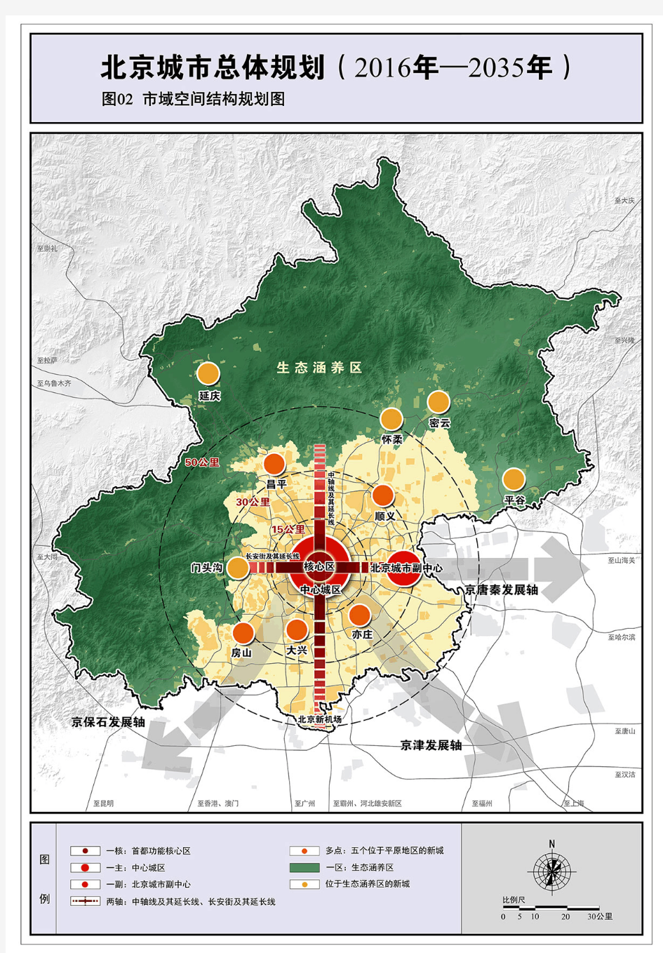 北京城市总体规划(2016-2035)图纸