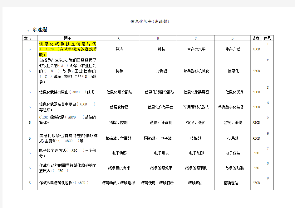 信息化战争(多选题)