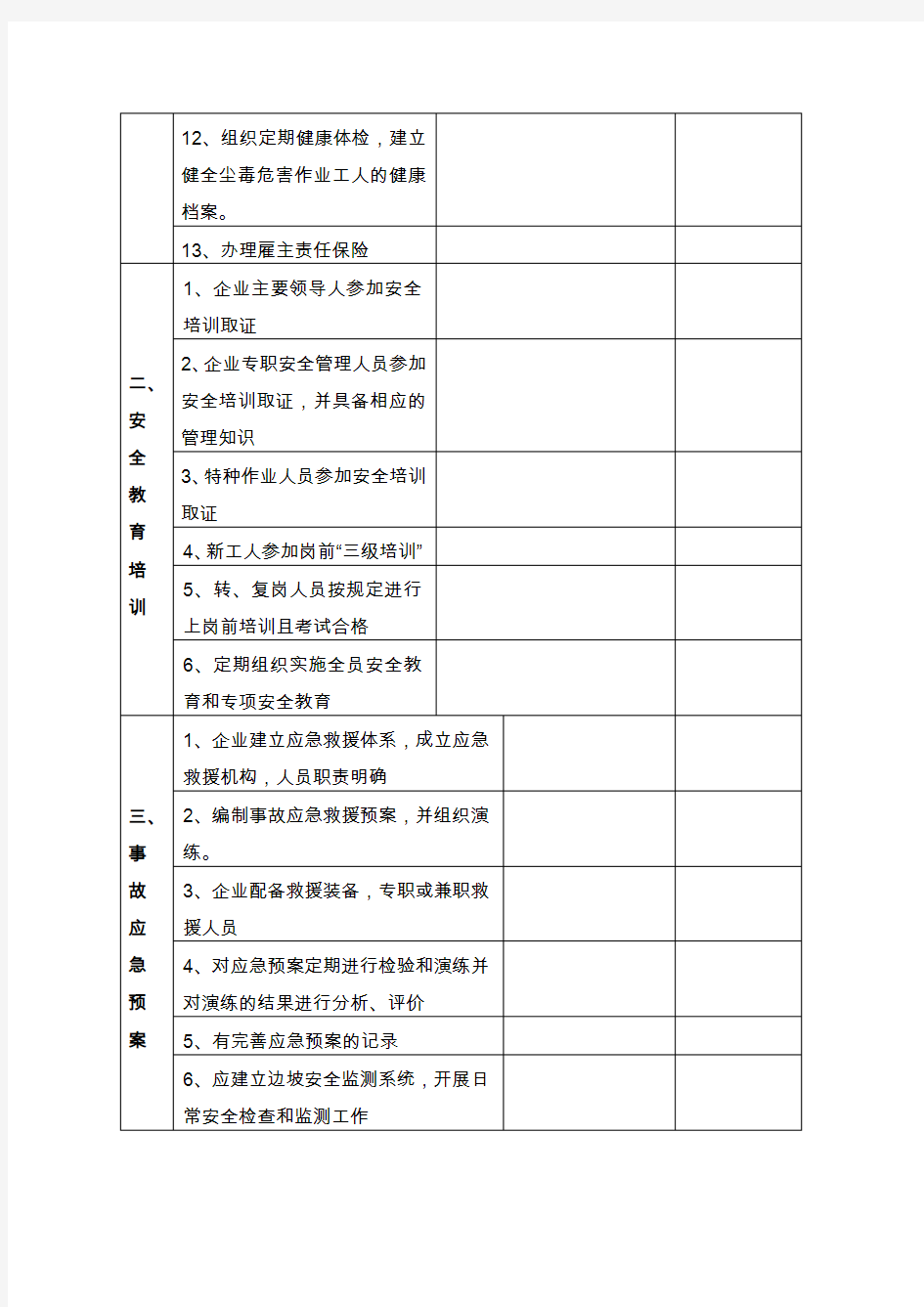 小型露天采石场现场安全检查表