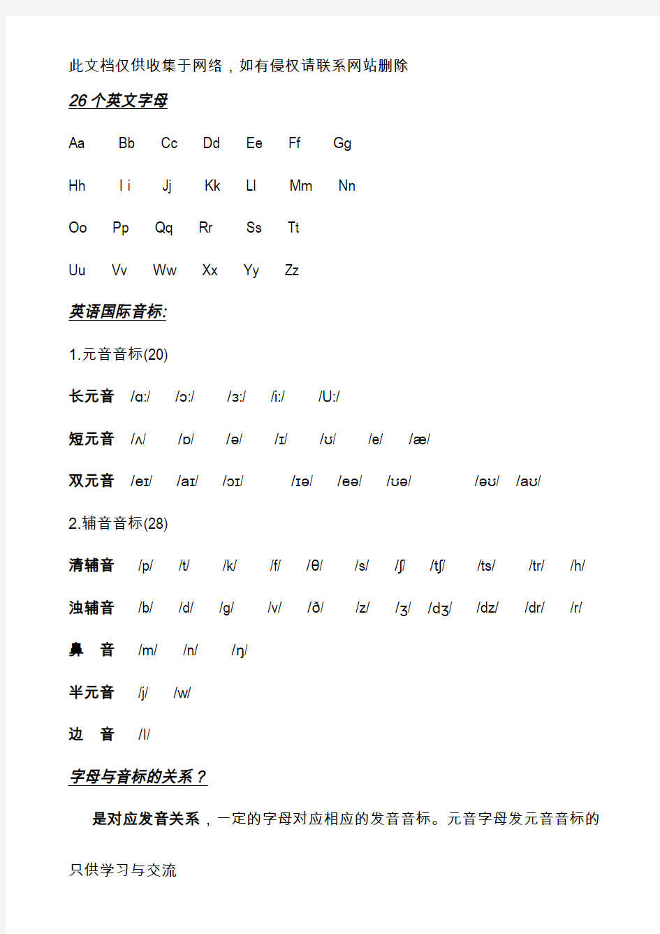 元音和辅音字母组合的发音教程文件