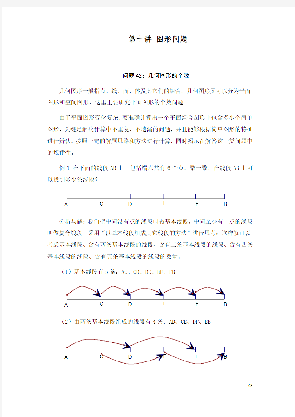 小学数学解题方法、思路归纳10：小学数学图形问题