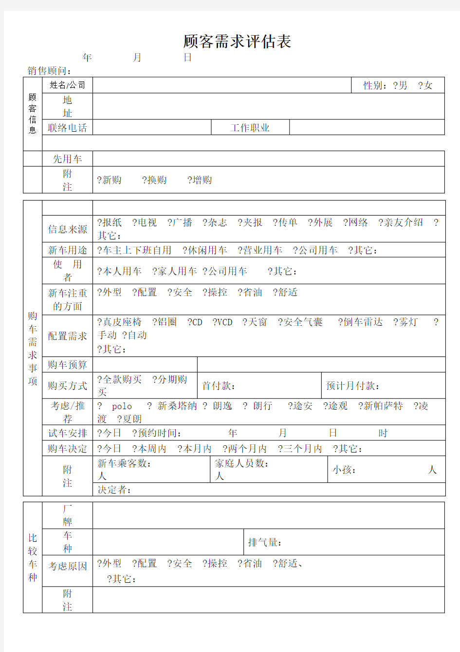 汽车销售顾客需求分析评估表