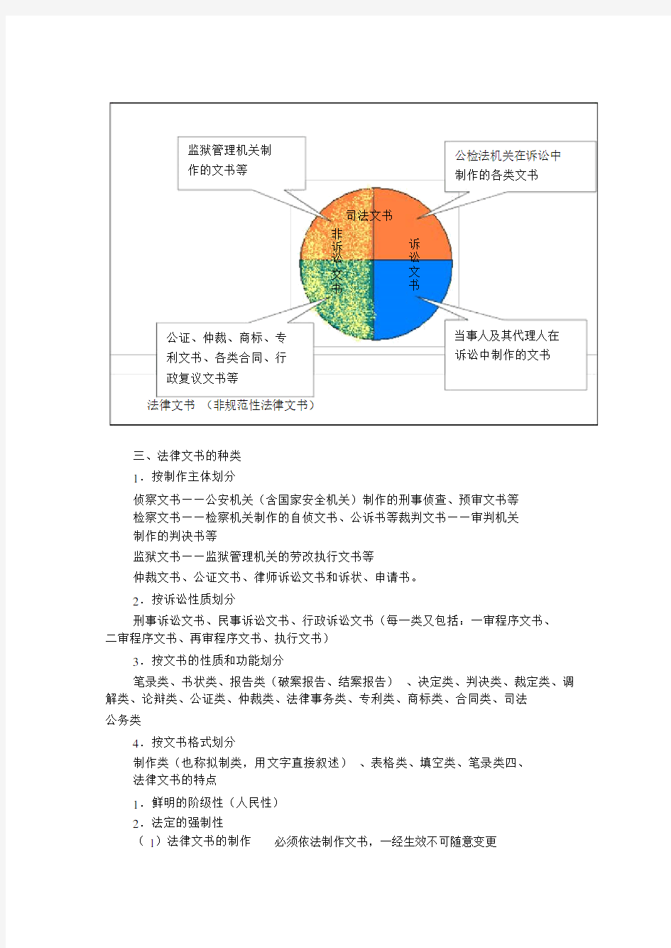 法律文书基础知识