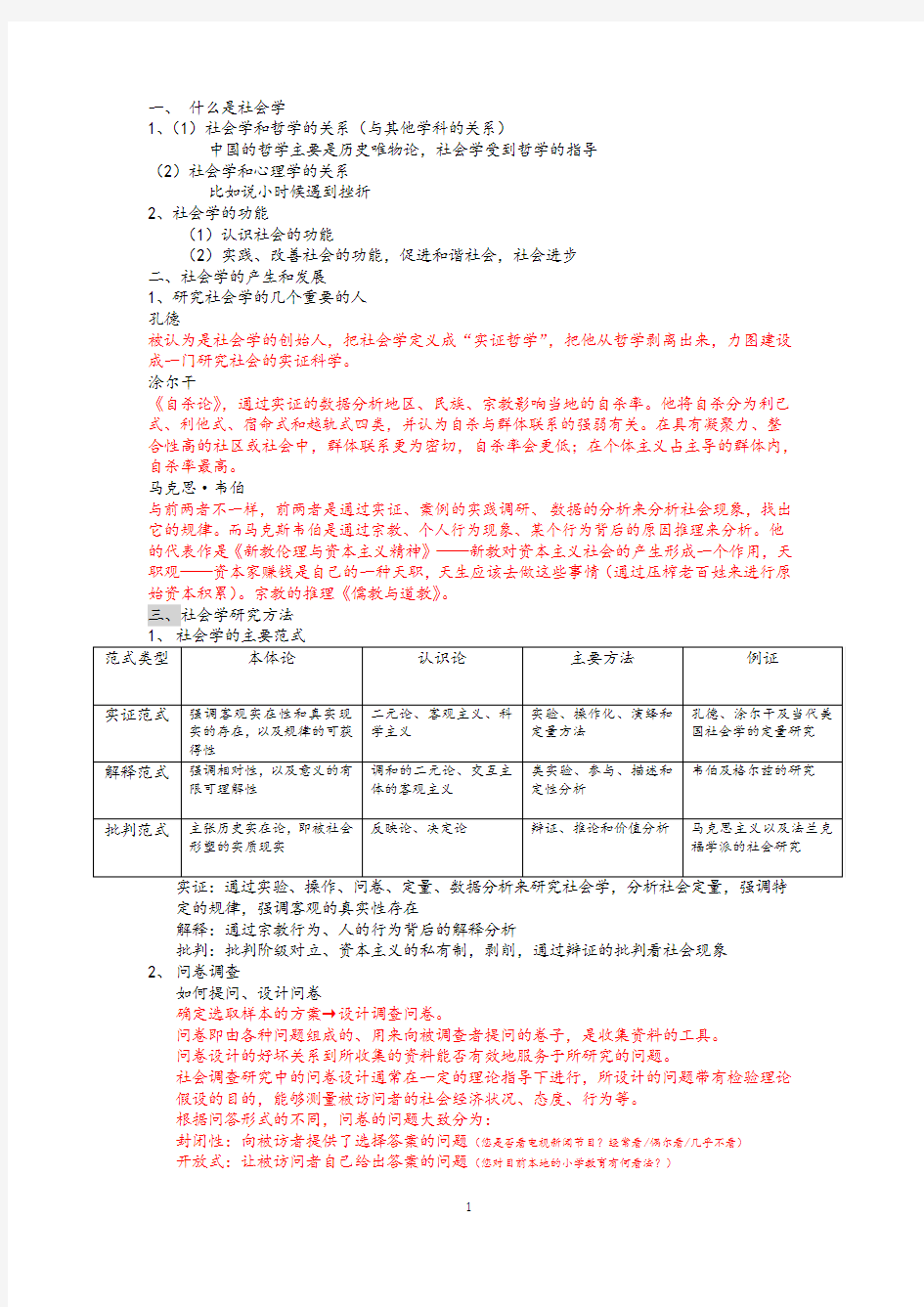 大学社会学概论复习重点(精心整理)