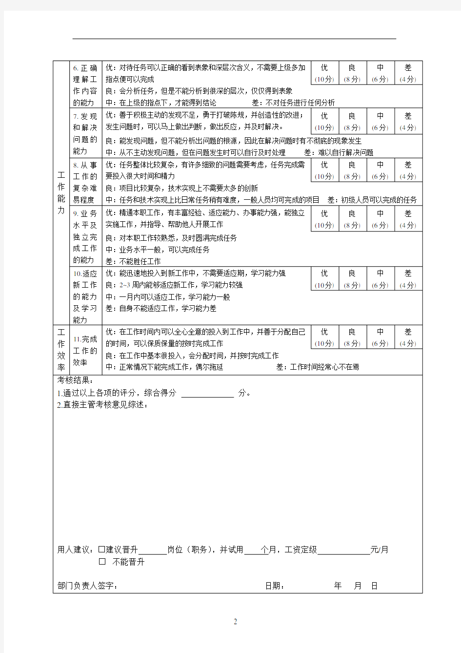 员工晋升考核表(表6)