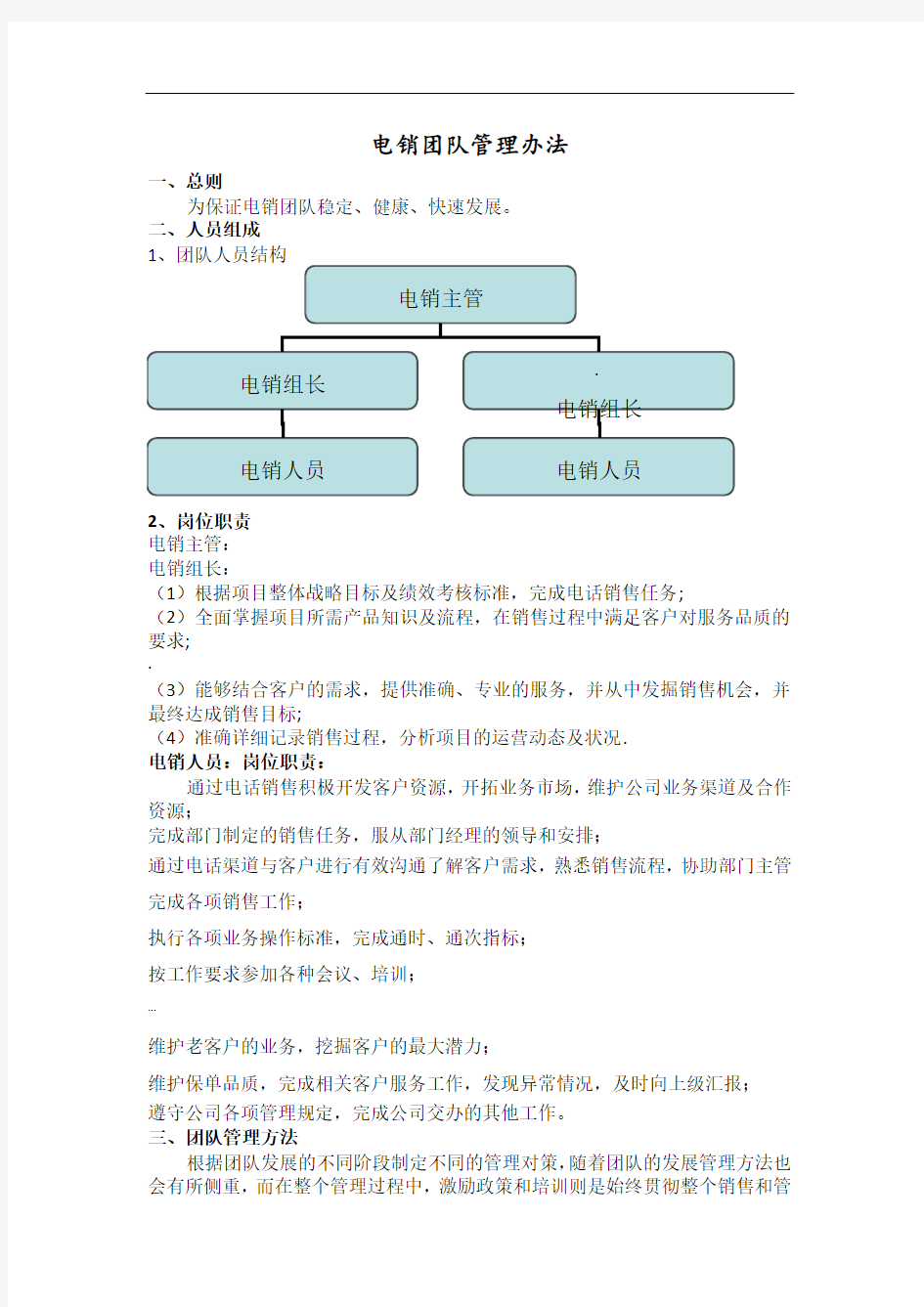 电销团队管理办法版本