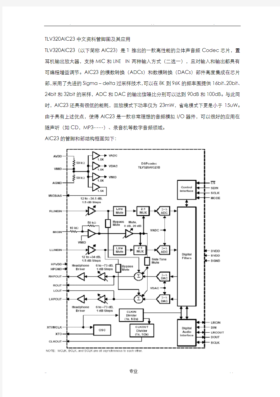 音频处理芯片AIC23完整中文资料