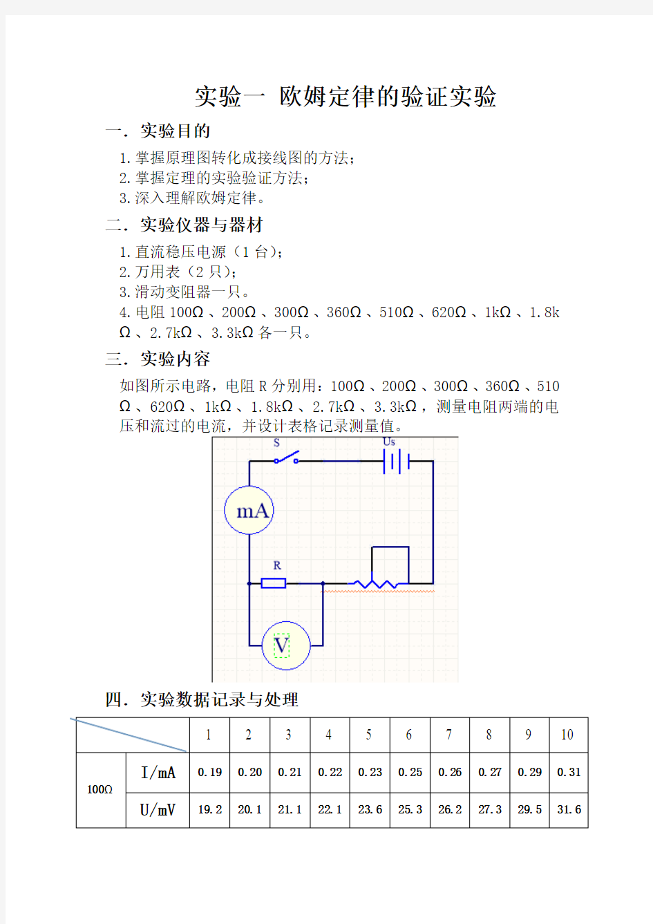 电子线路实验实验报告