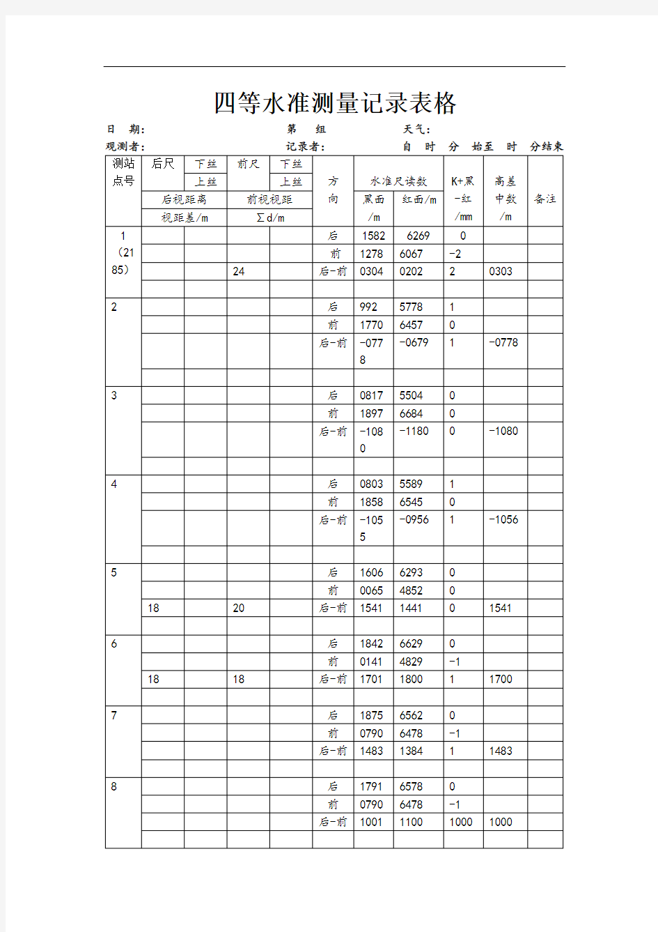 四等水准测量记录表格