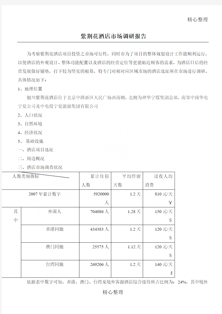 酒店市场调研报告范本.doc3