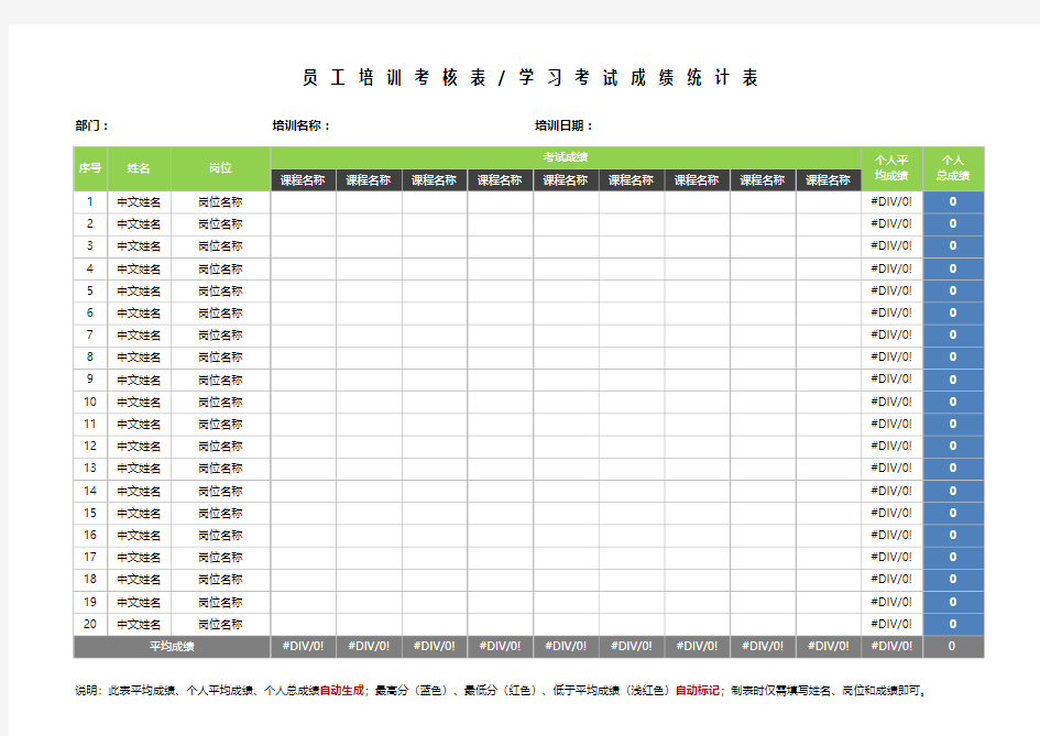 员工培训考核表学习考试成绩统计表