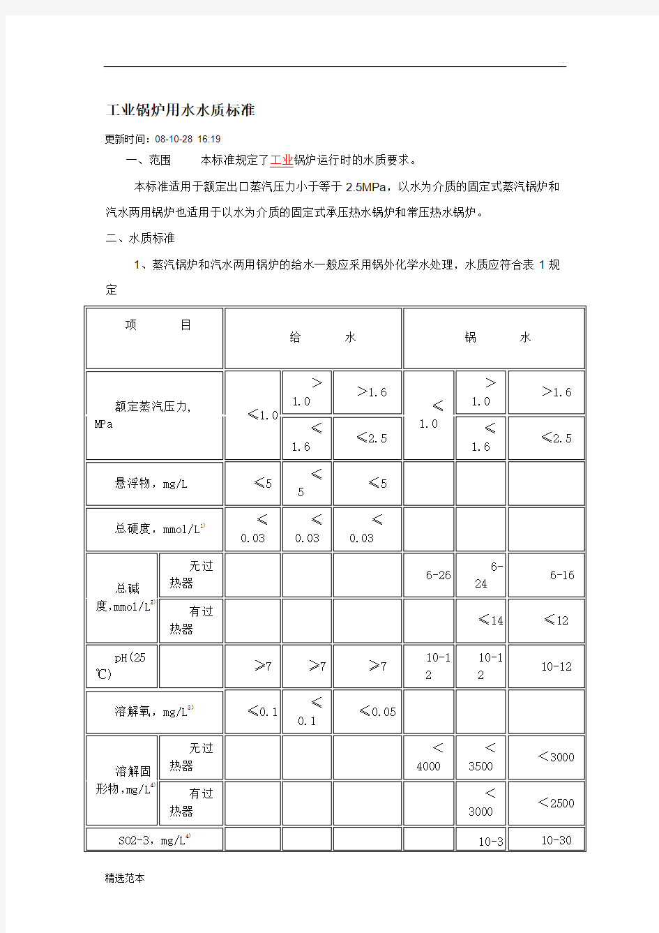 工业锅炉用水水质标准