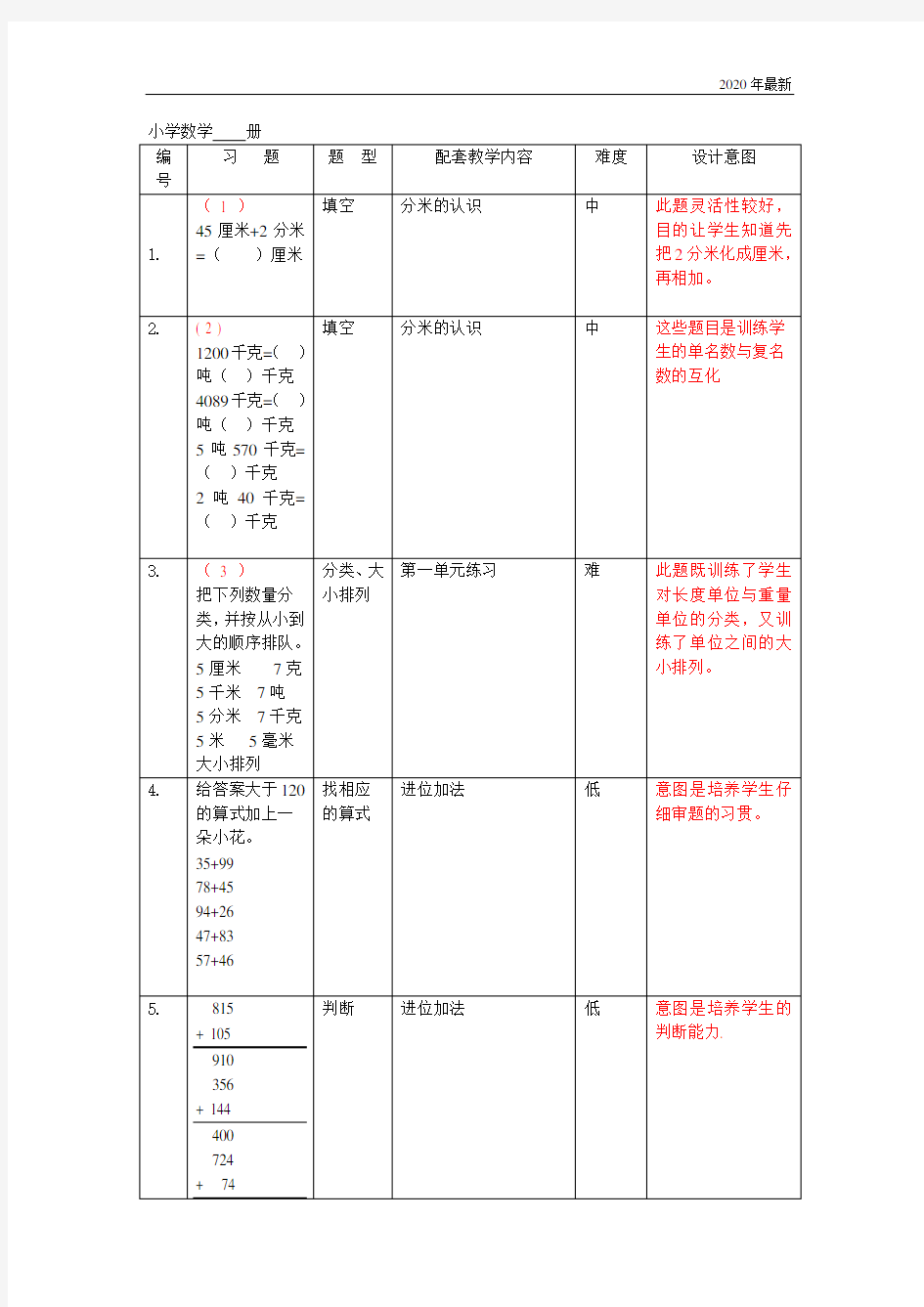 人教版小学三年级数学练习题库易错题大全