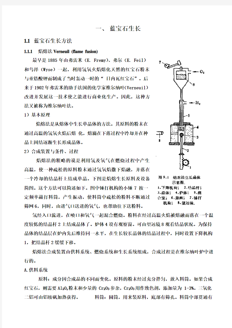 蓝宝石各种生长方法