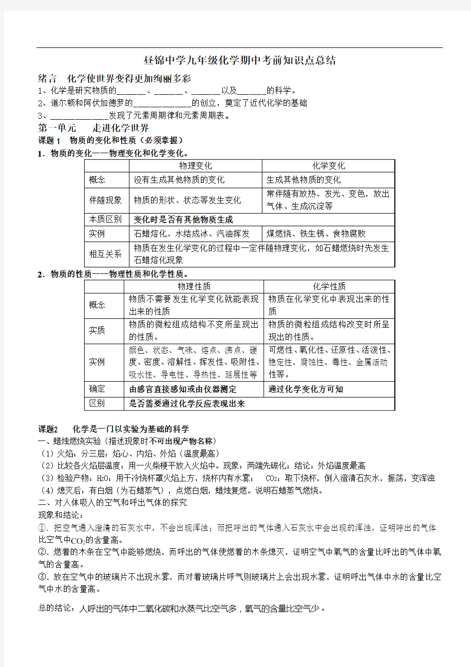 化学期中考试复习知识点总结