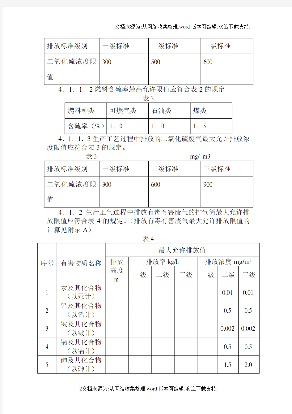 珠海市大气污染物综合排放标准