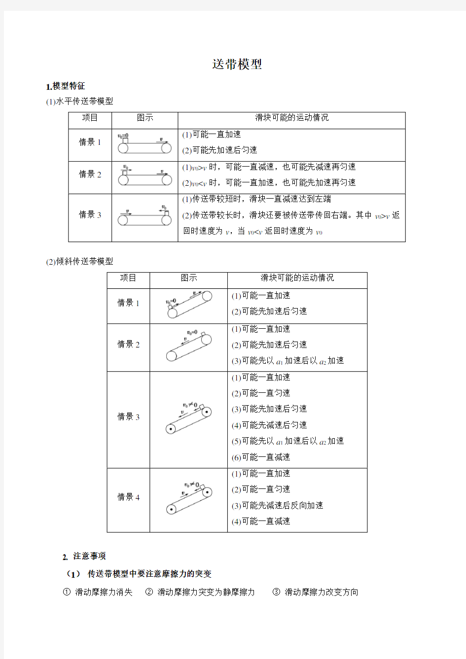 高中物理传送带模型(解析版)