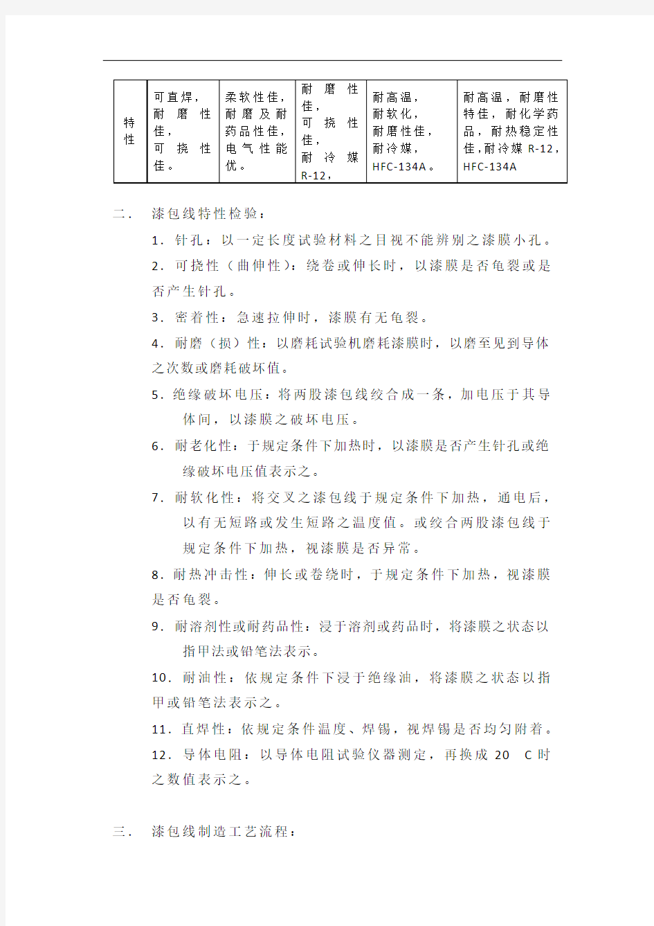 各种漆包线种类性能介绍