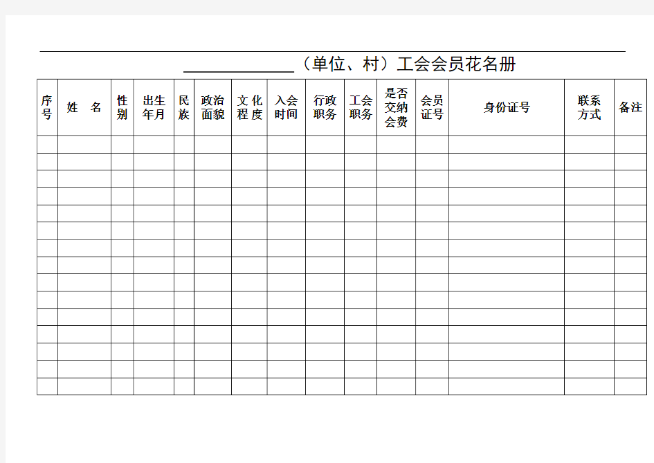 工会会员花名册样表归纳.doc