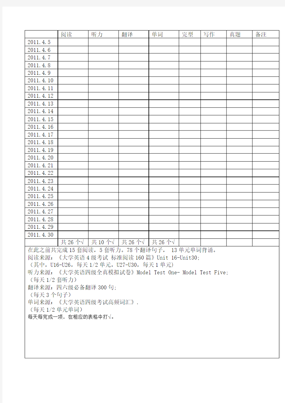 大学英语四级复习计划