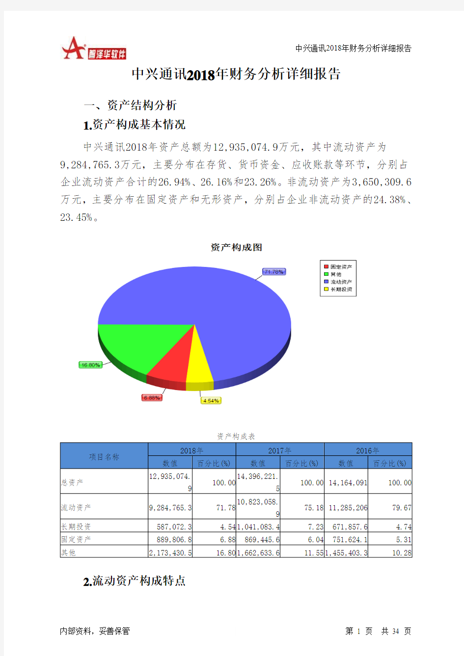 中兴通讯2018年财务分析详细报告-智泽华