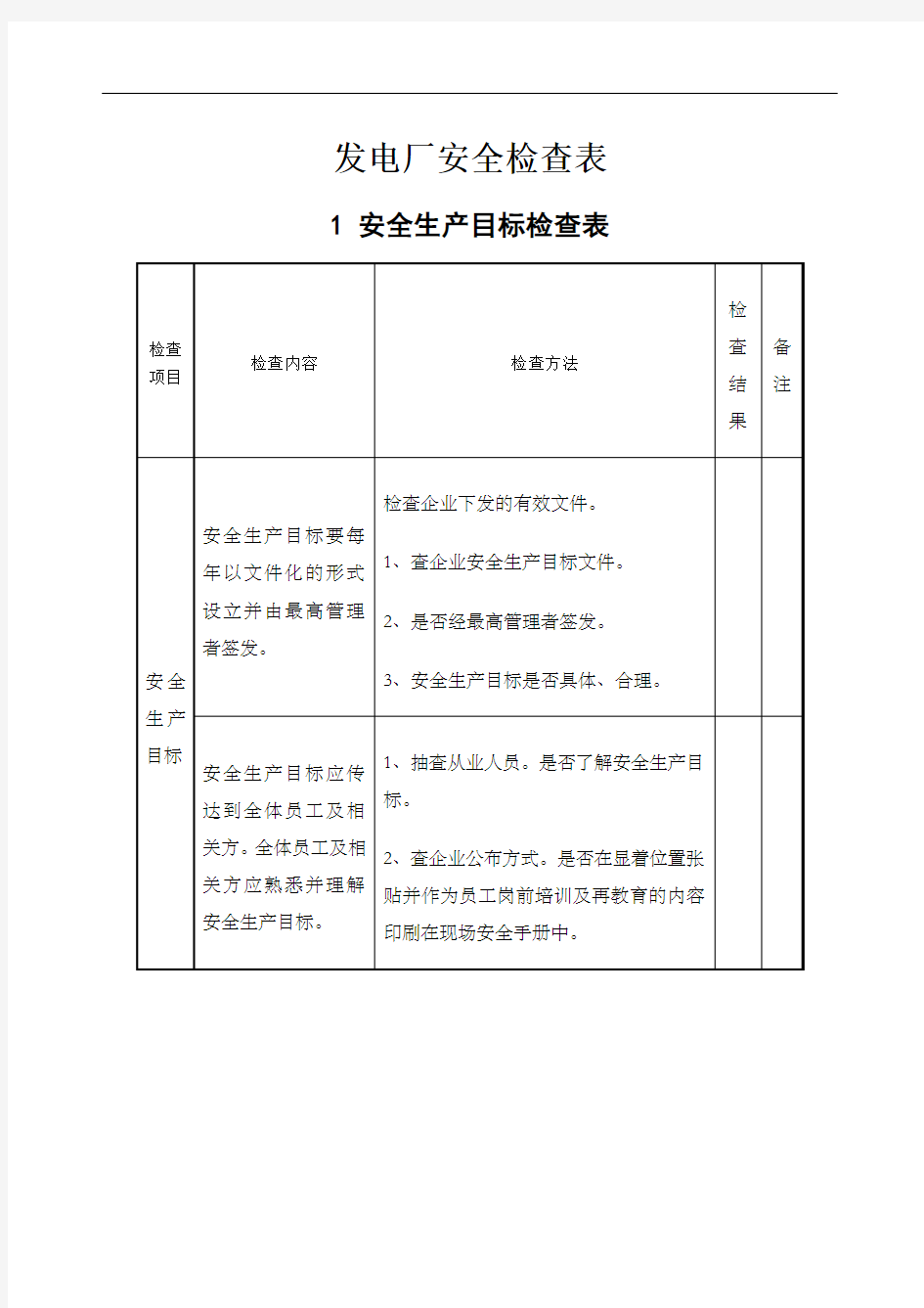 发电厂安全检查表