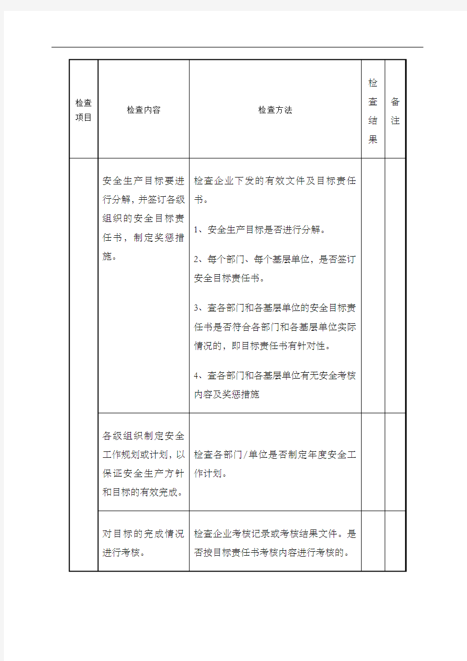 发电厂安全检查表