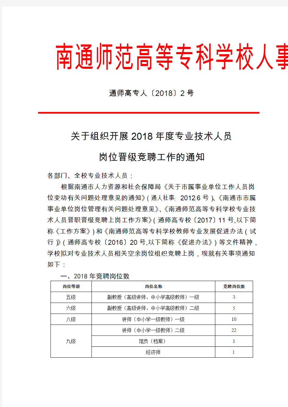 南通师范高等专科学校人事处文件