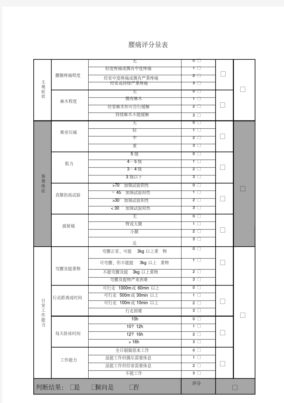 改良日本骨科协会腰痛评分表(M-JOA)