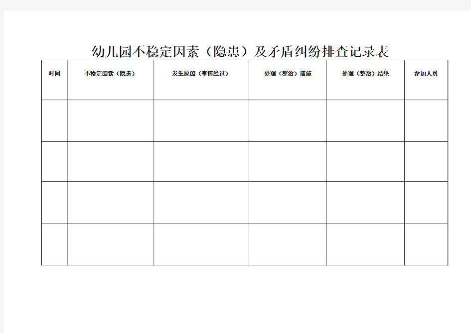 不稳定因素(隐患)及矛盾纠纷排查记录表