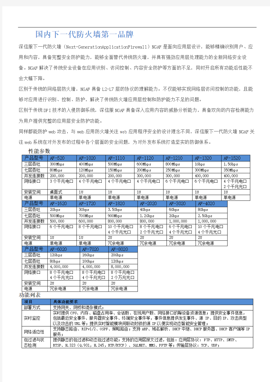 防火墙参数全系列型号