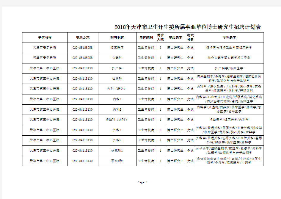 2018计划表(博士)