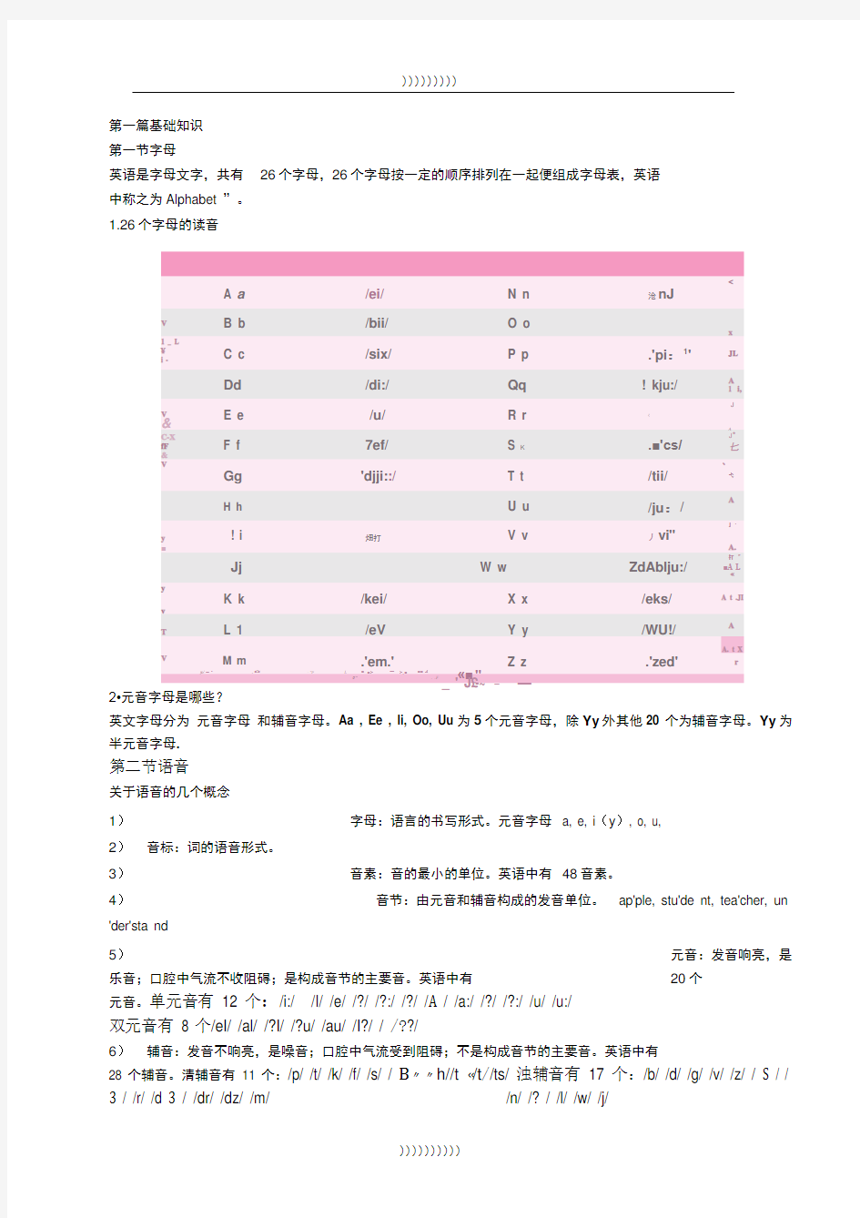 初中英语基础知识