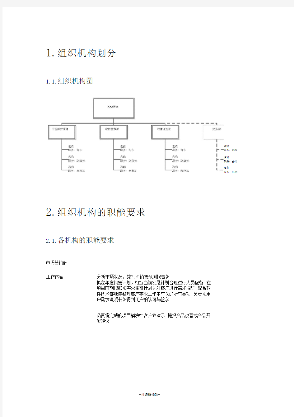 软件公司组织结构及部门职能