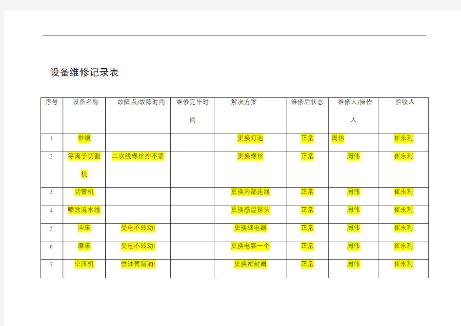 设备维修记录单