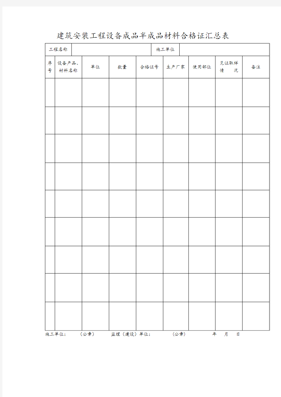 建筑安装工程设备成品半成品材料合格证汇总表