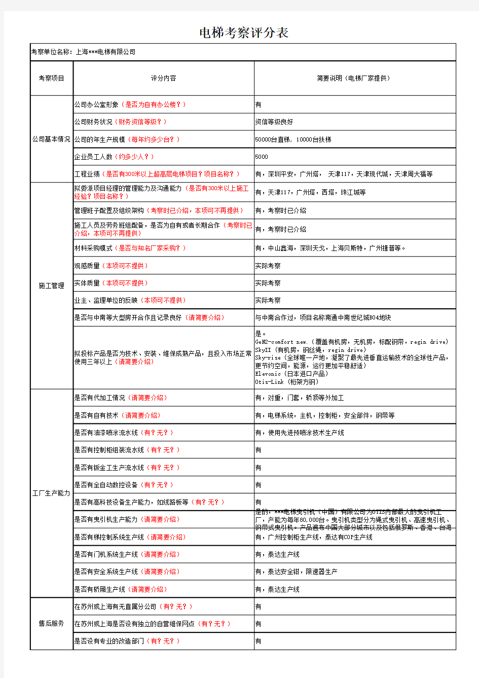 电梯考察评分表