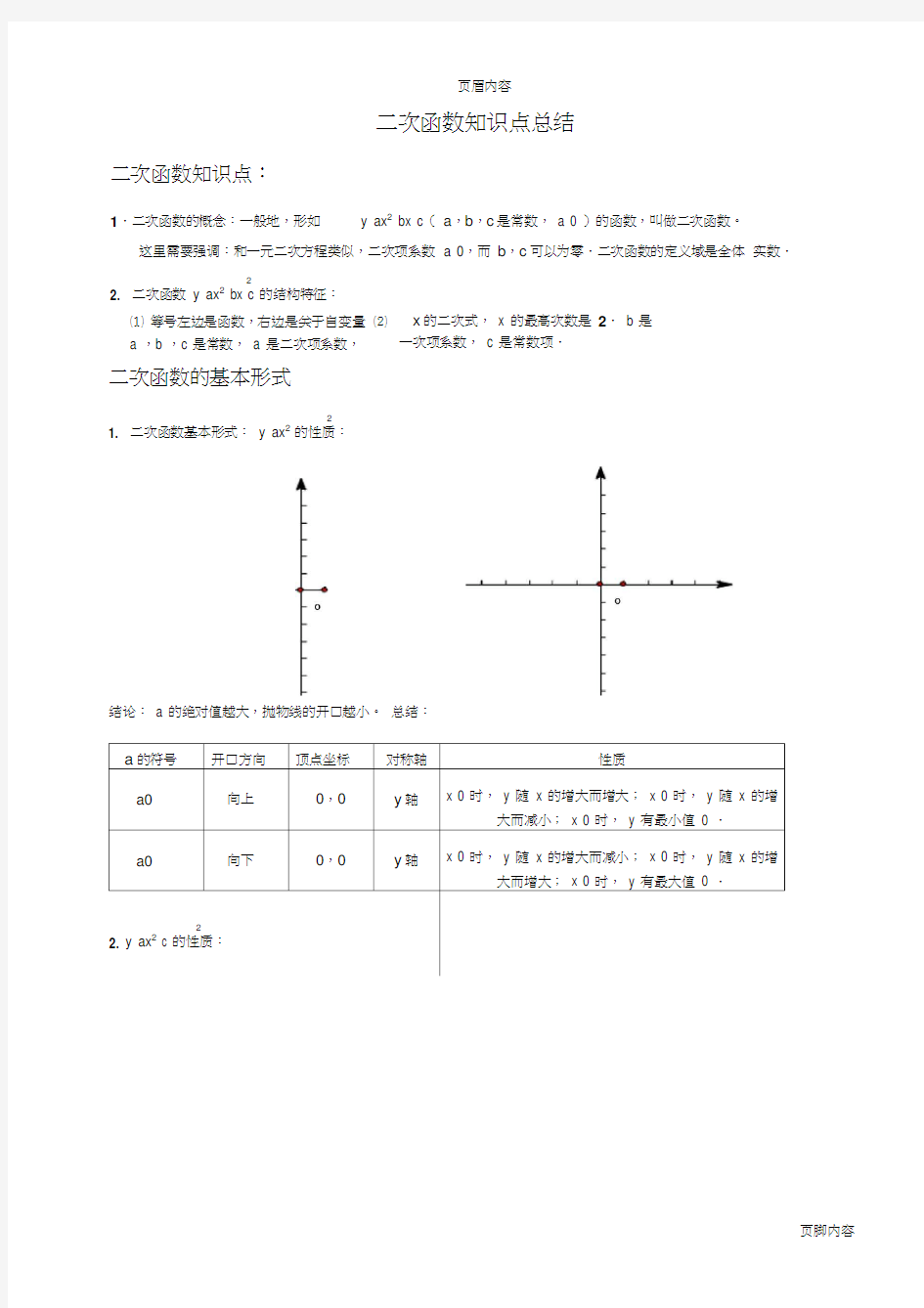 二次函数全章知识点综合