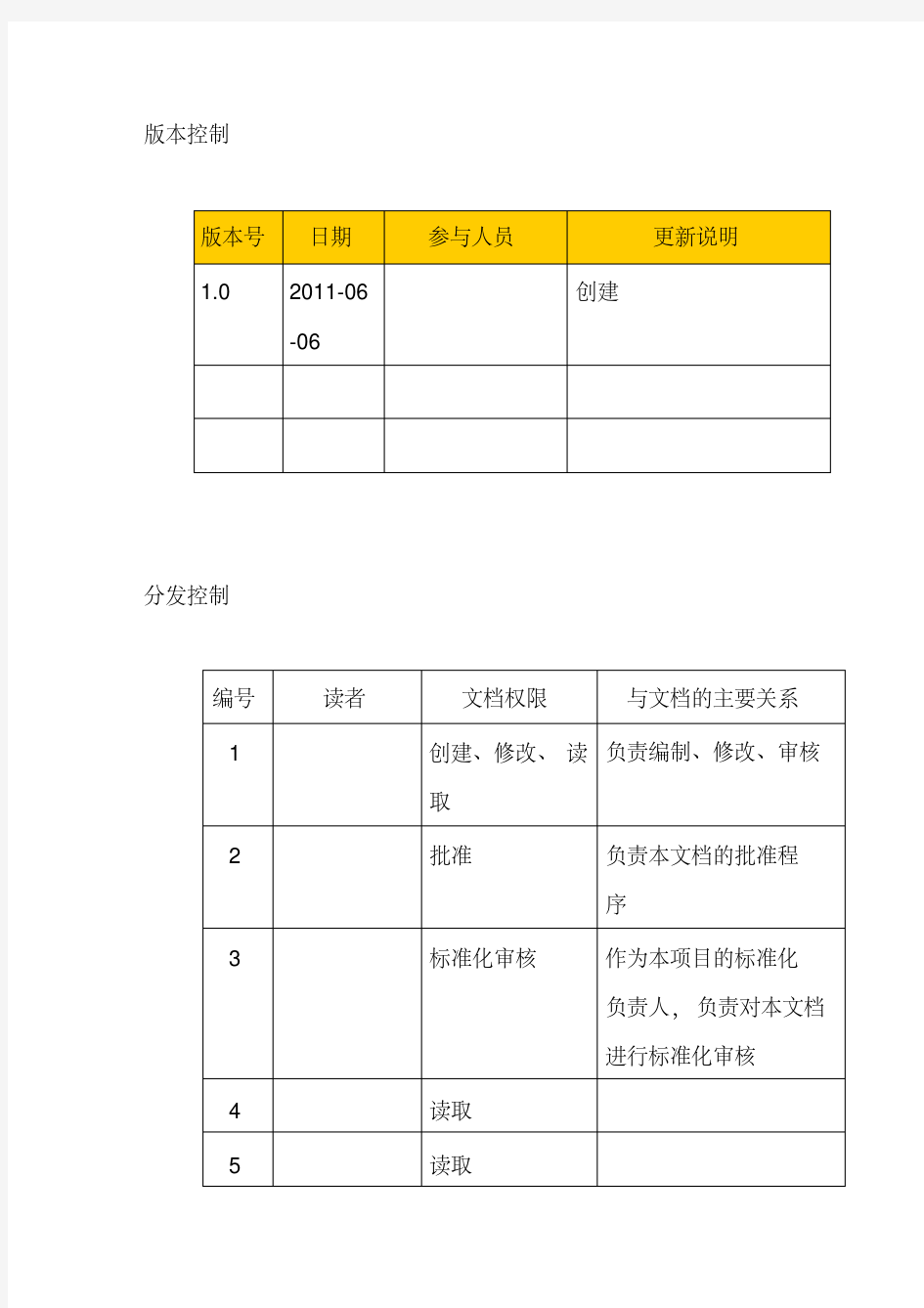 系统运维操作手册