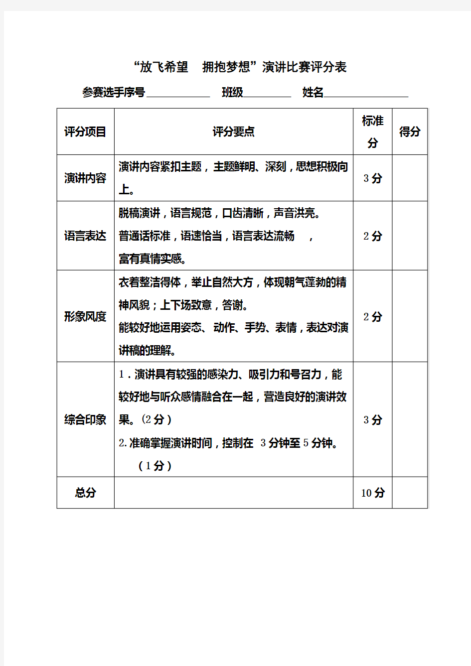 演讲比赛评分表+计分表(通用+实用)