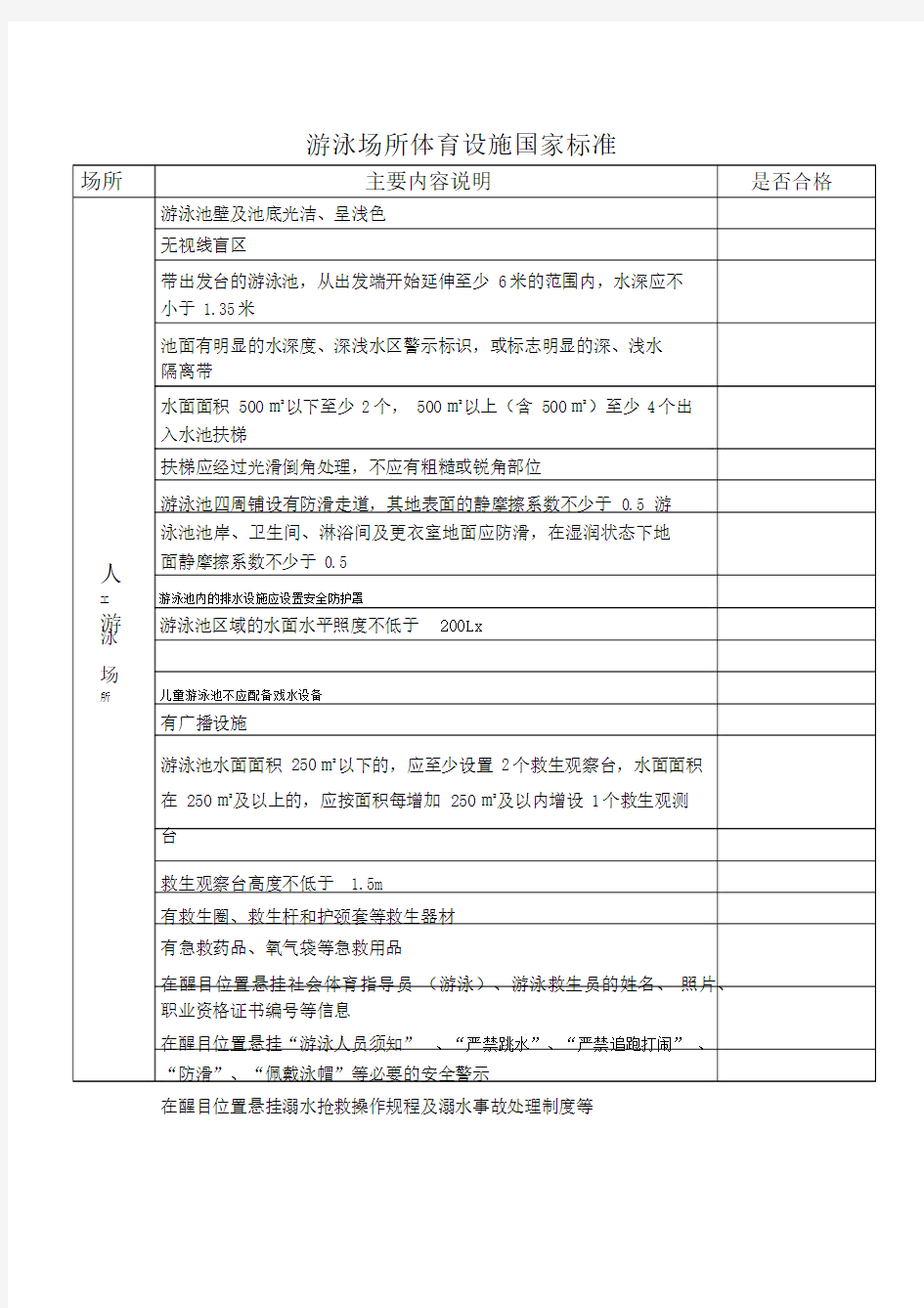 (新版)游泳场所体育设施国家标准