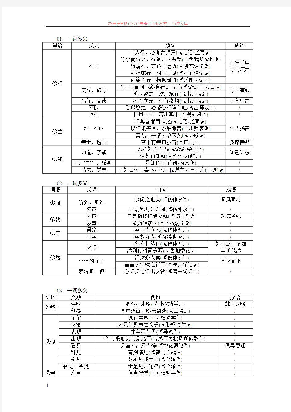 强化训练一词多义强化训练(答案)