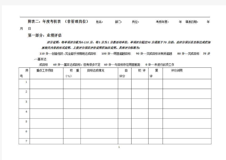 阿里巴巴年度考核表(非管理岗位)1