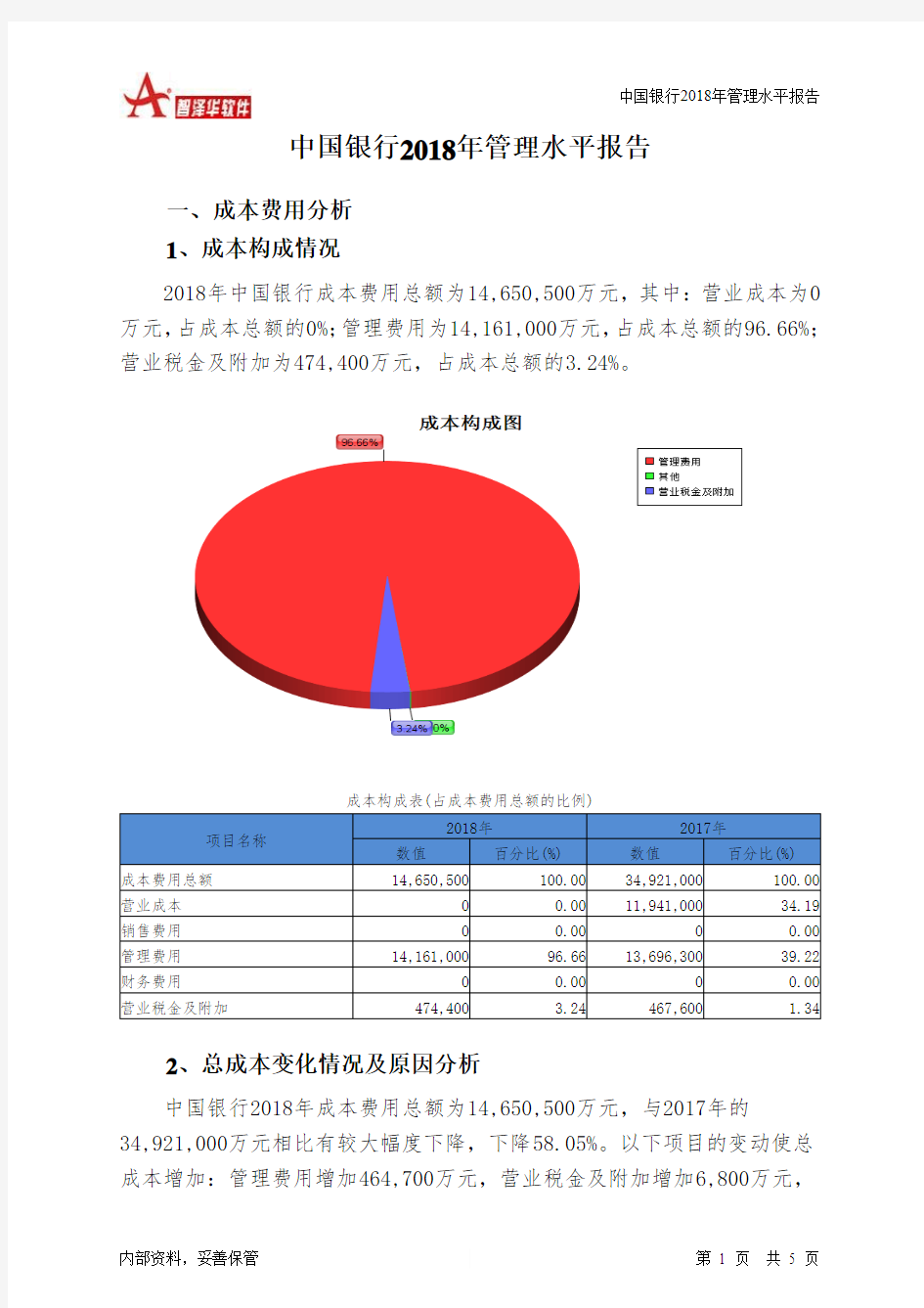 中国银行2018年管理水平报告-智泽华