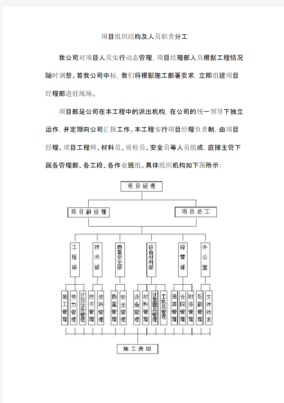 项目组织结构及人员职责分工整理合集