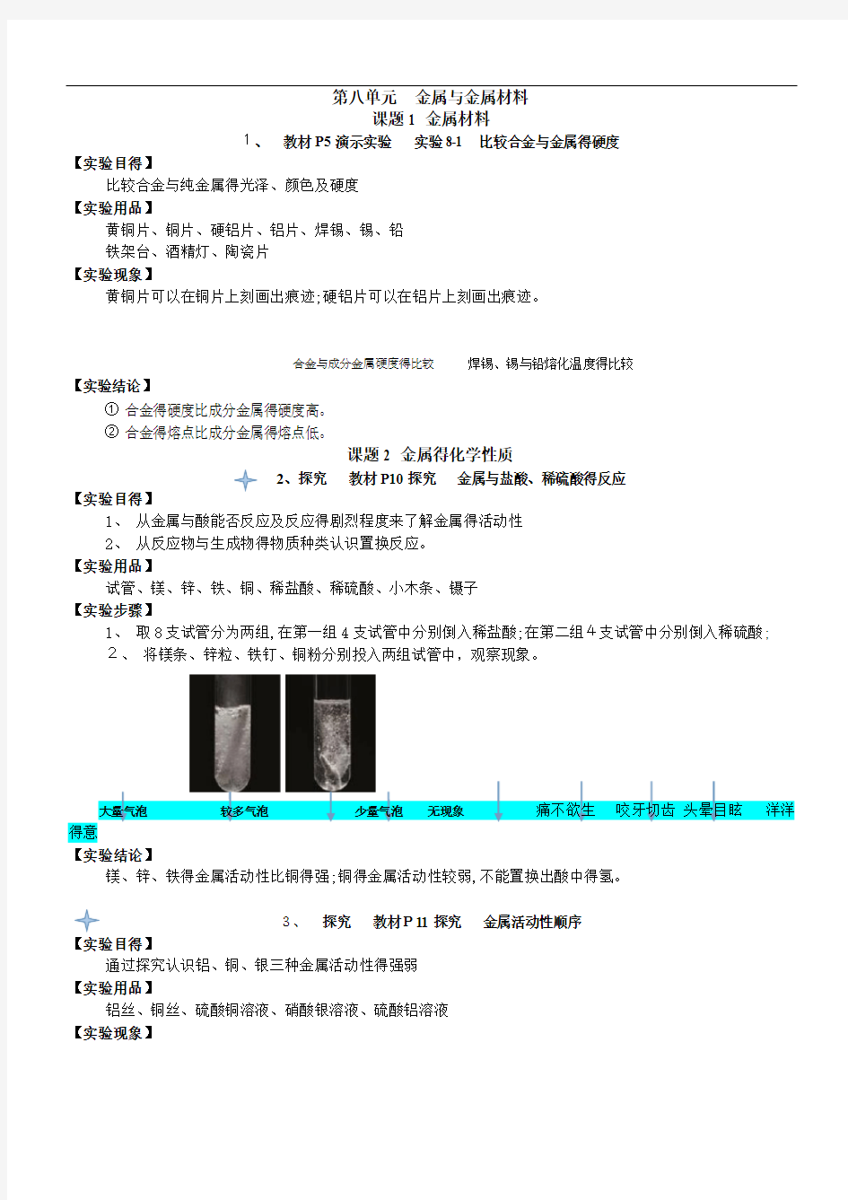 人教版初三化学第八单元 金属和金属材料实验总结